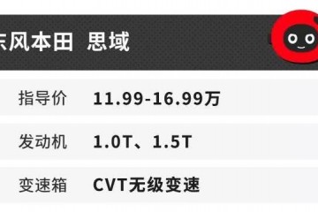 颜值高性能强年轻人看到这几台小钢炮就走不动路