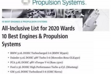 2020沃德十佳发动机榜单出炉新趋势值得重视