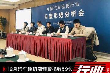 接连2年高于荣枯线12月轿车经销商库存预警指数为59%
