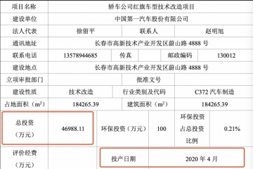 出资约4.7亿元红旗拟改造生产线添加年产能