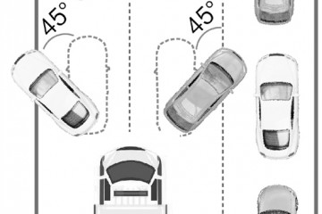 45度让路法刷屏交警让行时压到实线不扣分