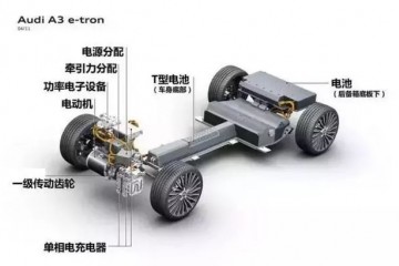 新能源轿车不需求变速箱不光需求还很杂乱