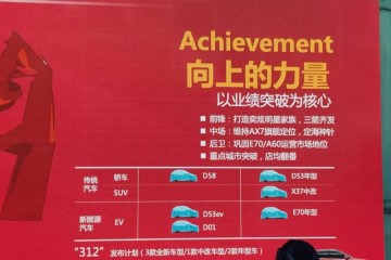 6款新车春风风神2020年应战12万辆出售方针