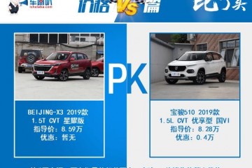 BEIJING-X3比照宝骏5108万左右超高的性价比小型SUV