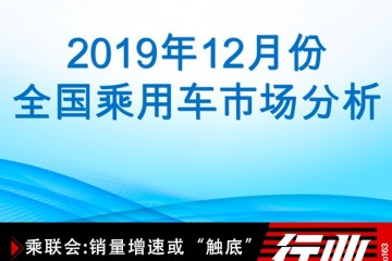 乘联会销量增速或触底2019乘用车同比降7.4%