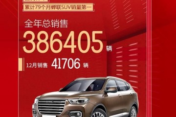 了不得的哈弗了不得的哈弗H6