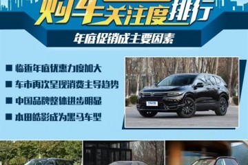 年末促销成重要的要素12月购车热度排行