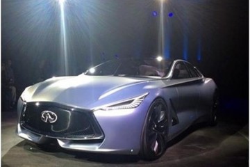 曩昔的主意却是来自未来的车英菲尼迪Q80