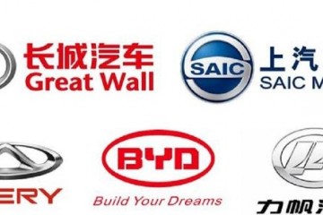 你不知道的是这些车企老早就把车卖到国外去了销量还不赖