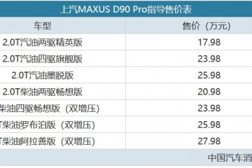 为越野而生上汽MAXUSD90Pro17.98万起