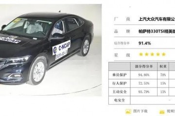 帕萨特获C-NCAP五星评级咱们该怎样理性看待